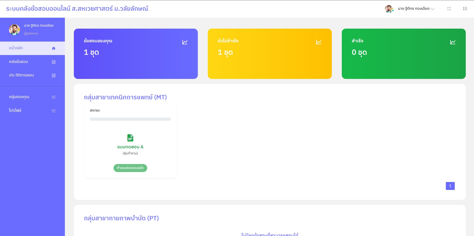 Sah-Licensingprogram